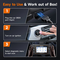 Foxwell NT624 Elite Full System 8 Service Functions Diagnostic Scanner Tool Foxwell