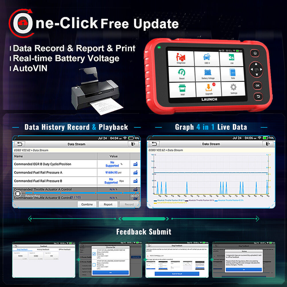 LAUNCH CRP123I V3.0 4-System OBD2 Diagnostic Scanner LAUNCH